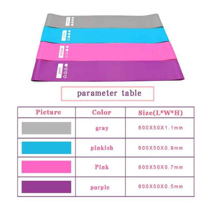 Resistance Bands Set for Booty & Fitness – Elastic Workout Bands for Gym, Yoga & Strength Training