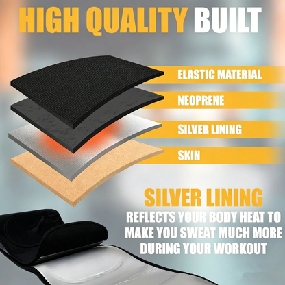 Waist Trimmer Belt for Men and Women Sweat Sauna Wrap for Belly Fat Burning and Waist Training Support